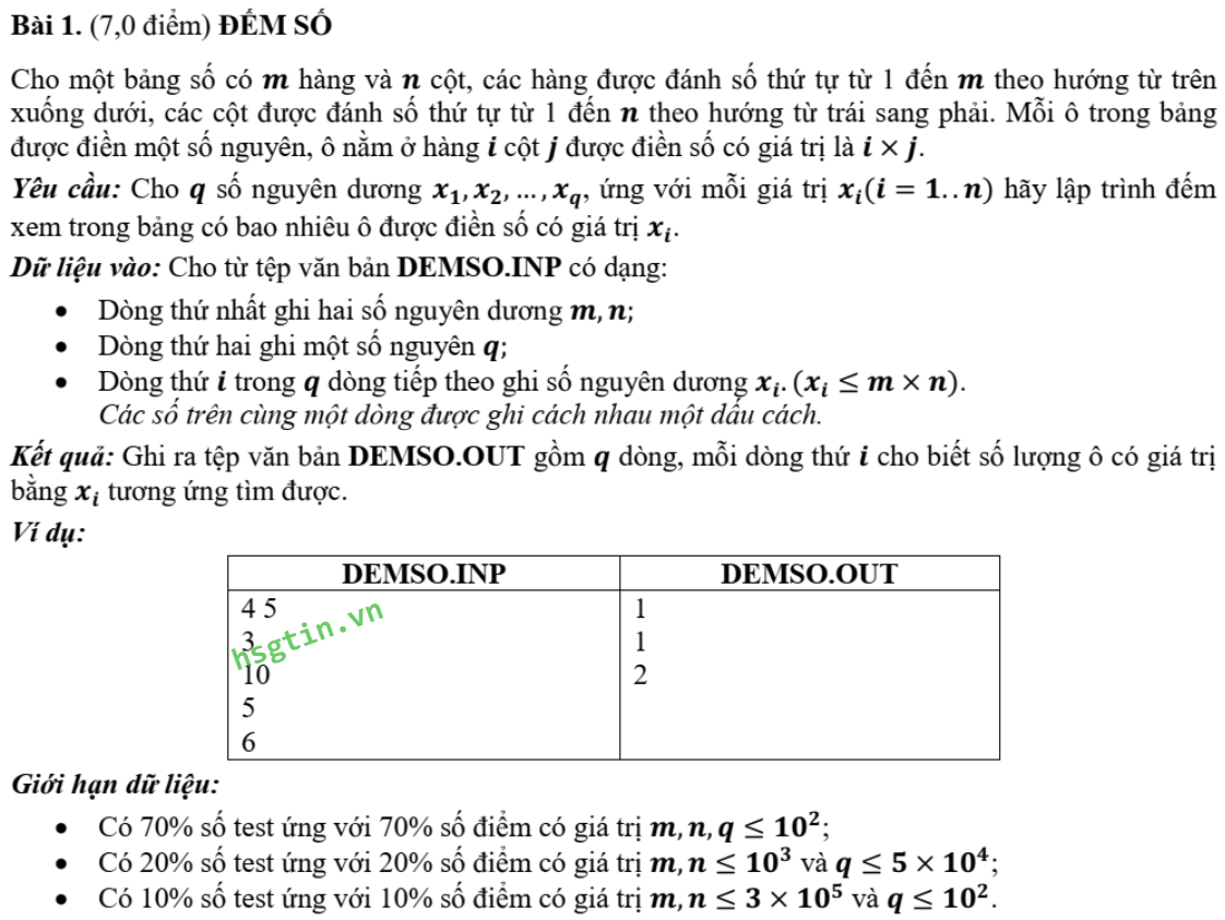 Đề bài